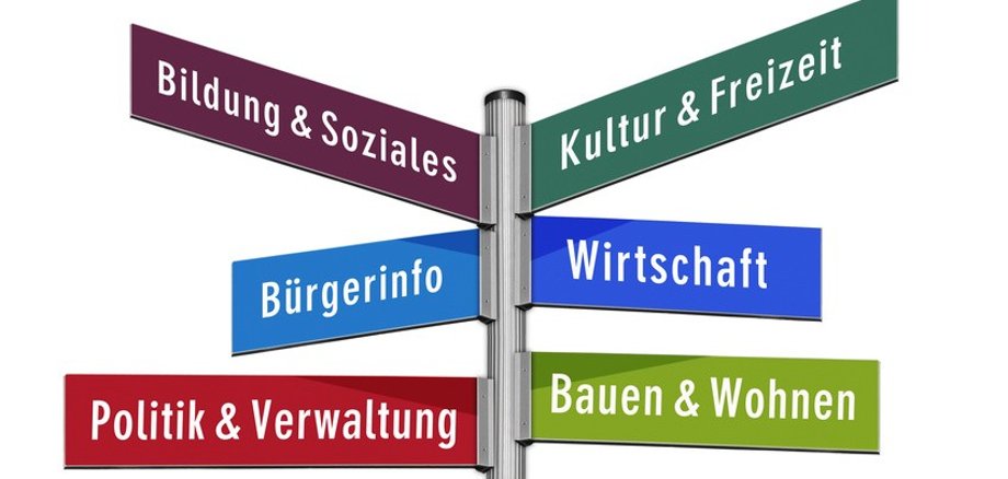 Wegweiser.
